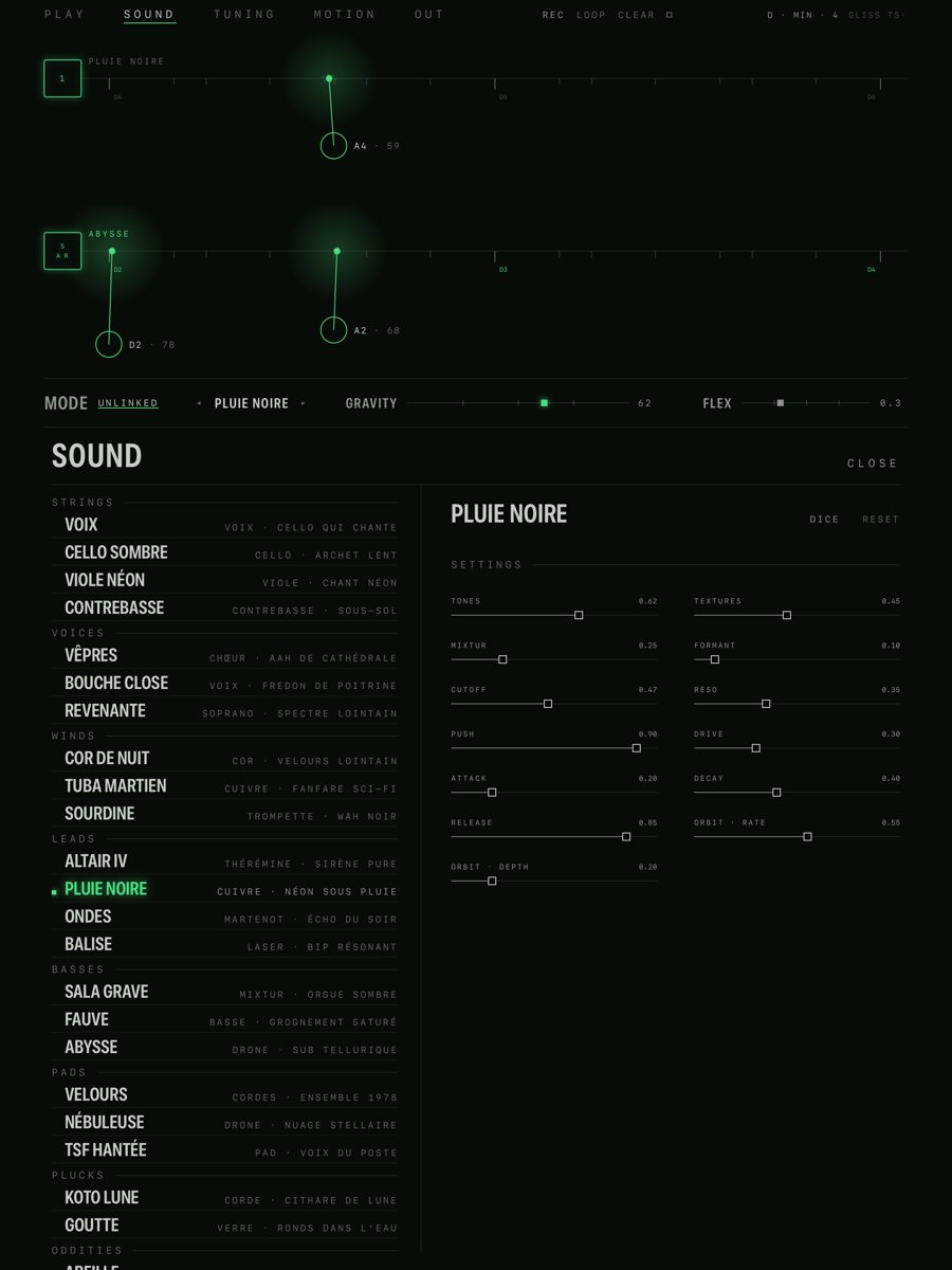 iPad upright · SOUND under the lines